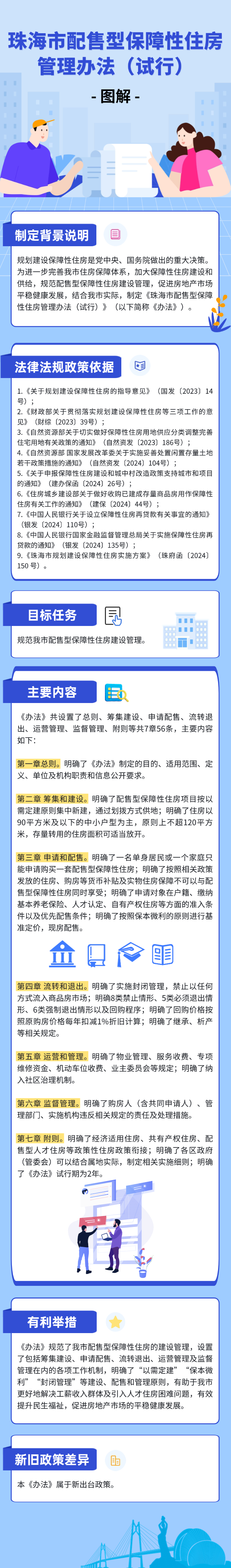 《世界杯在线投注app配售型保障性住房管理办法（试行）》.png
