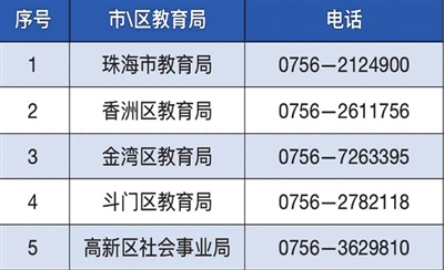 举报电话.jpg