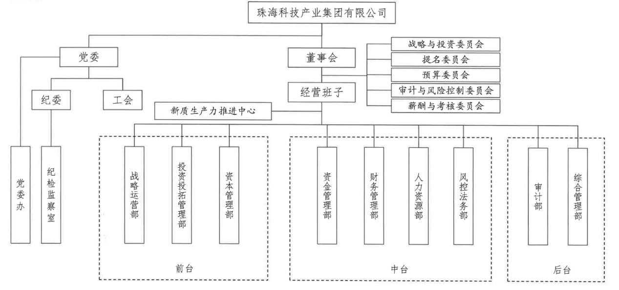 图片1科技.png
