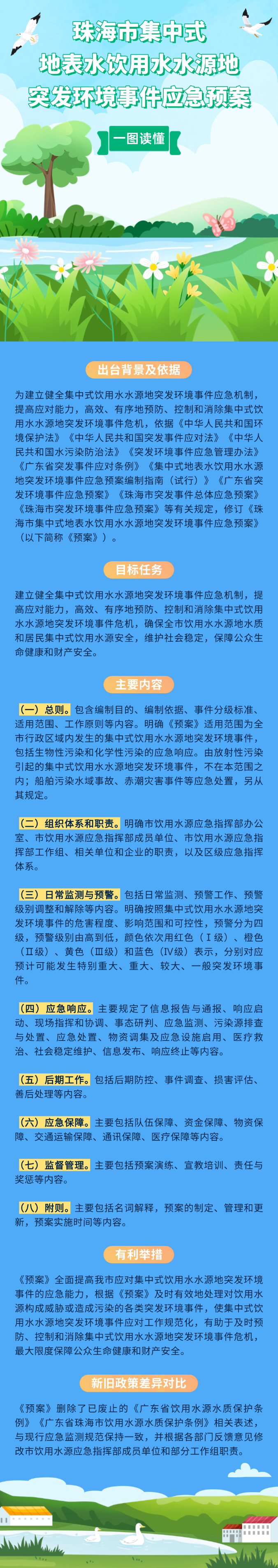 世界杯在线投注app集中式地表水饮用水水源地突发环境事件应急预案.png