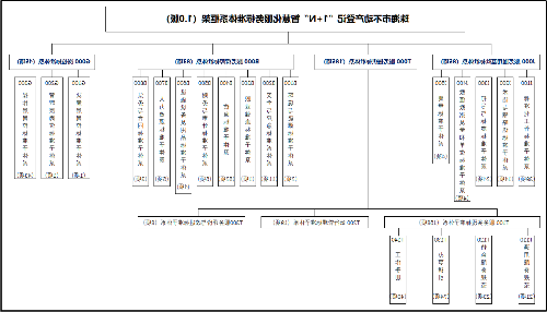 大发体育网站注册开户