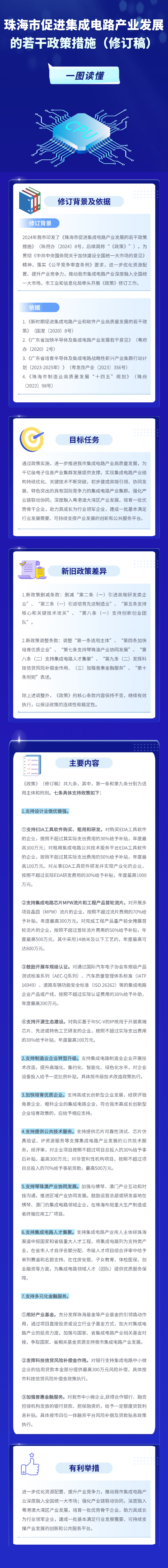 体育投注平台促进集成电路产业发展的若干赛事投注措施.png