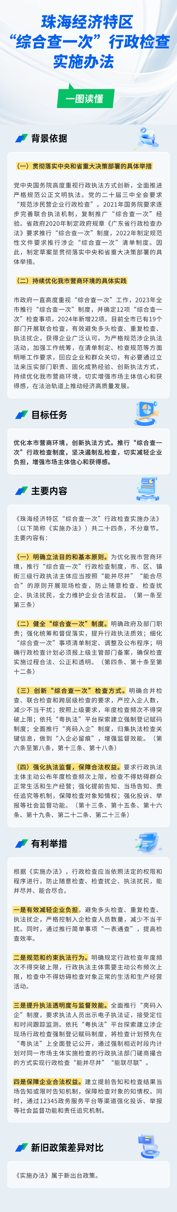 《珠海经济特区