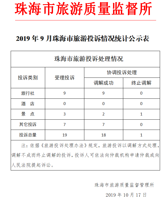 微信图片_20191125165645.png