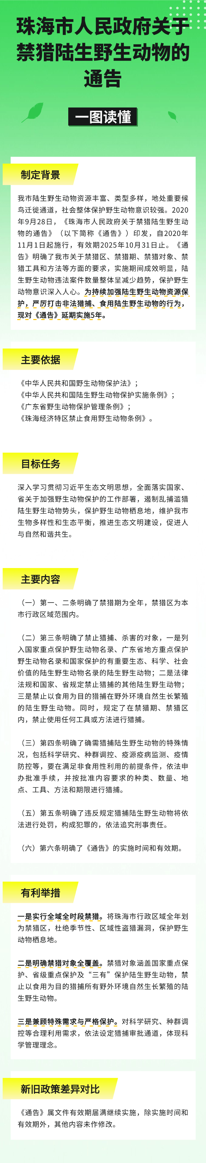 真人体育关于禁猎陆生野生动物的通告.png