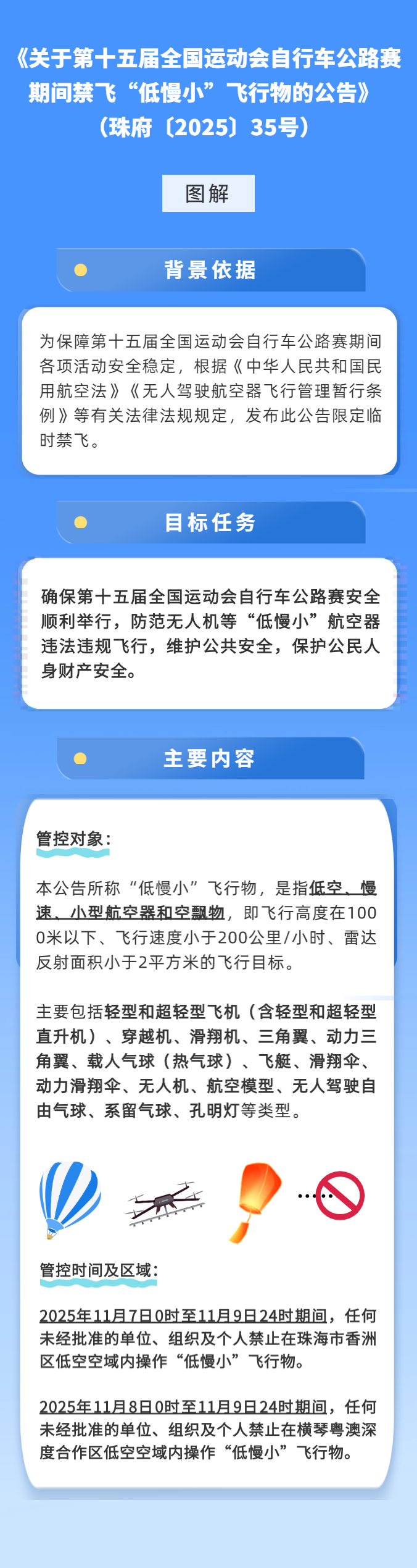 关于第十五届全国运动会自行车公路赛期间禁飞