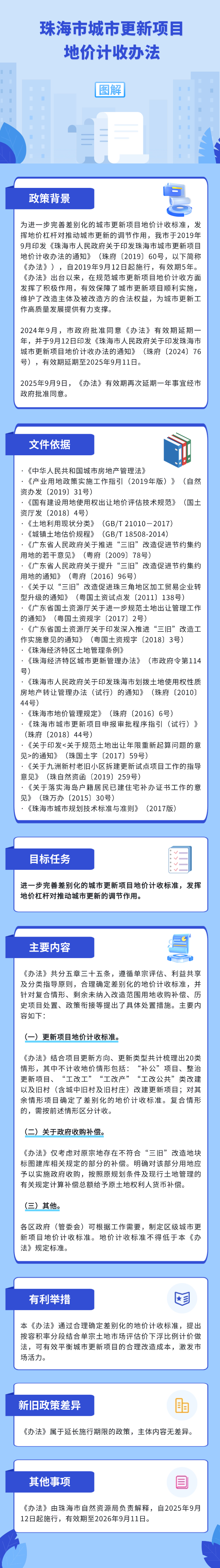 电竞竞猜城市更新项目地价计收办法.png