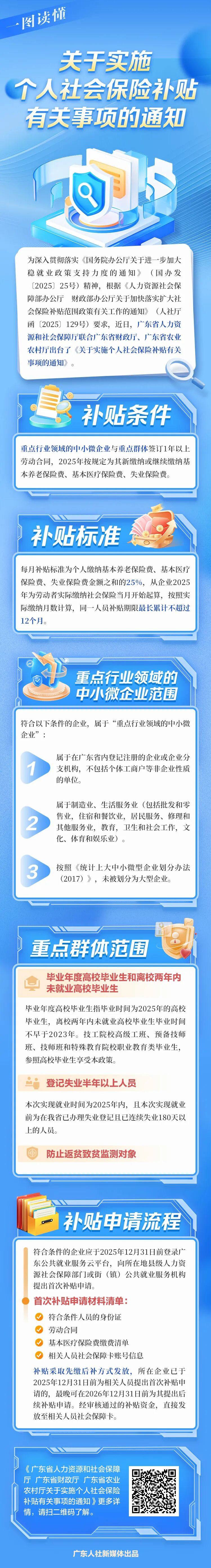 一图读懂.jpg