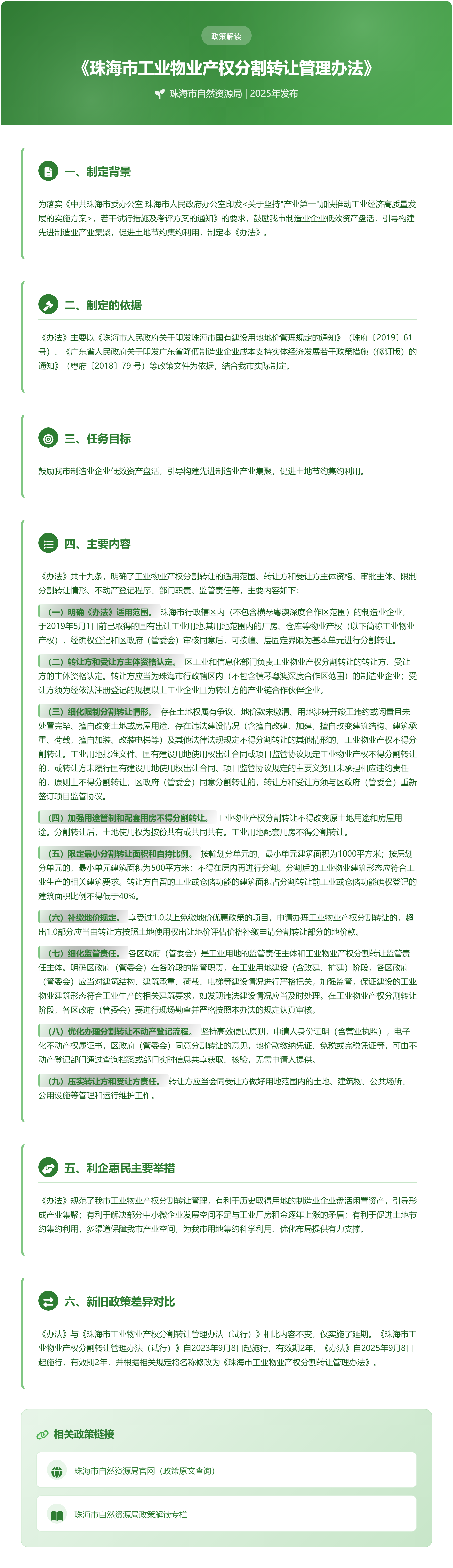 一图读懂《滚球投注工业物业产权分割转让管理办法》.jpg