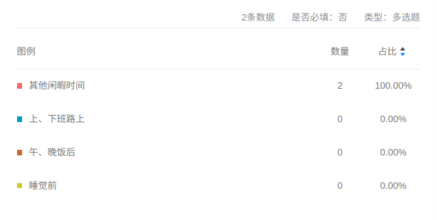 微信公众号满意度调查问卷2.png