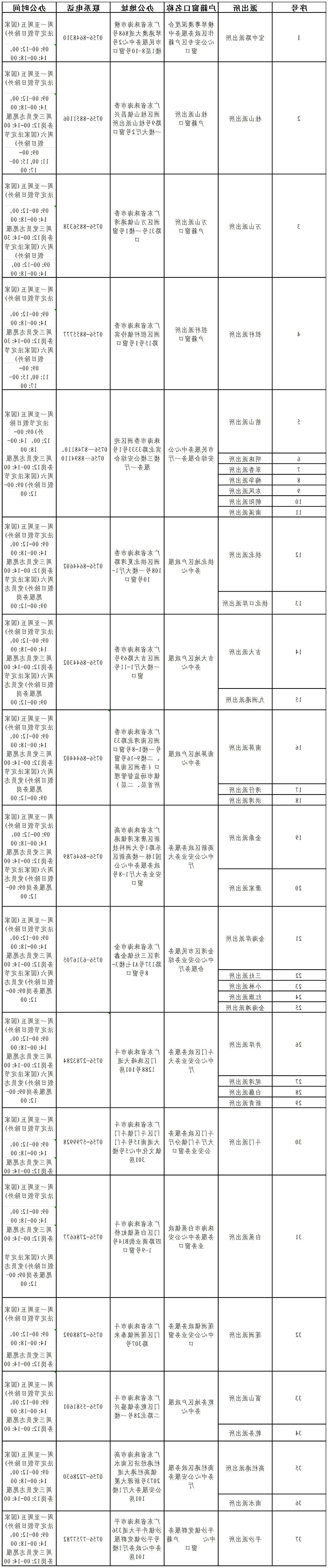 大发体育网站注册开户