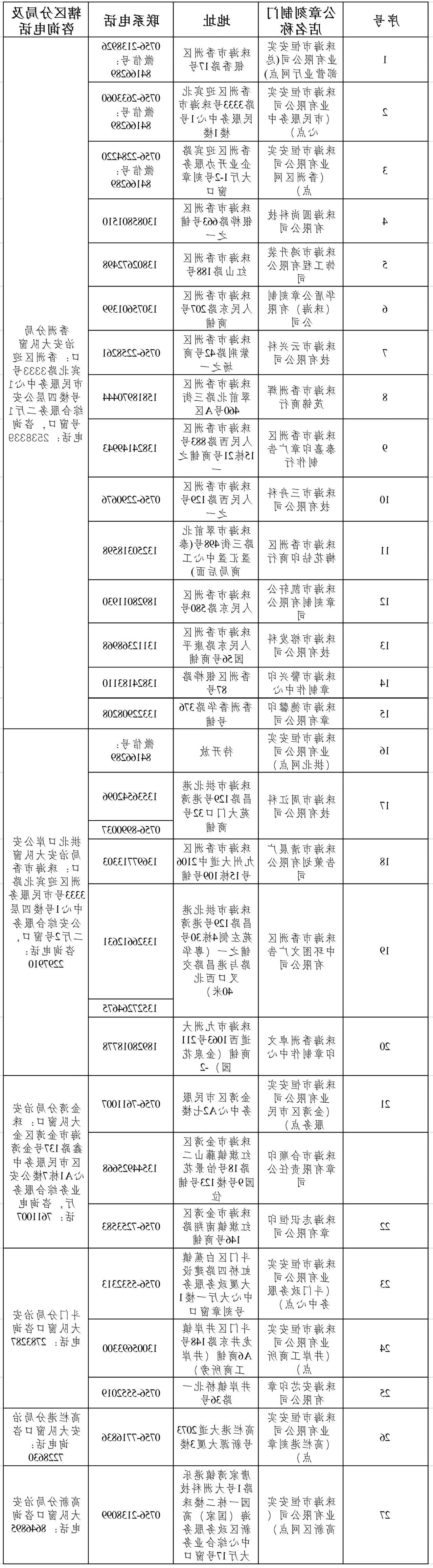 大发体育网站注册开户