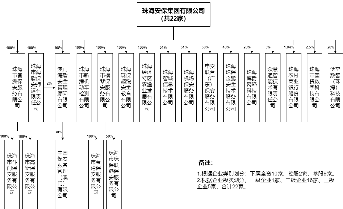 安保.png