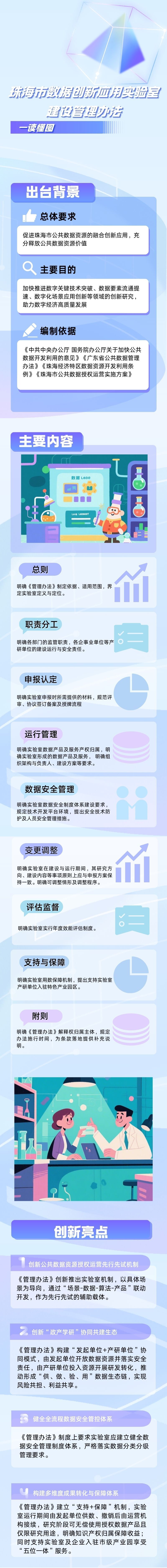 一图读懂.jpg