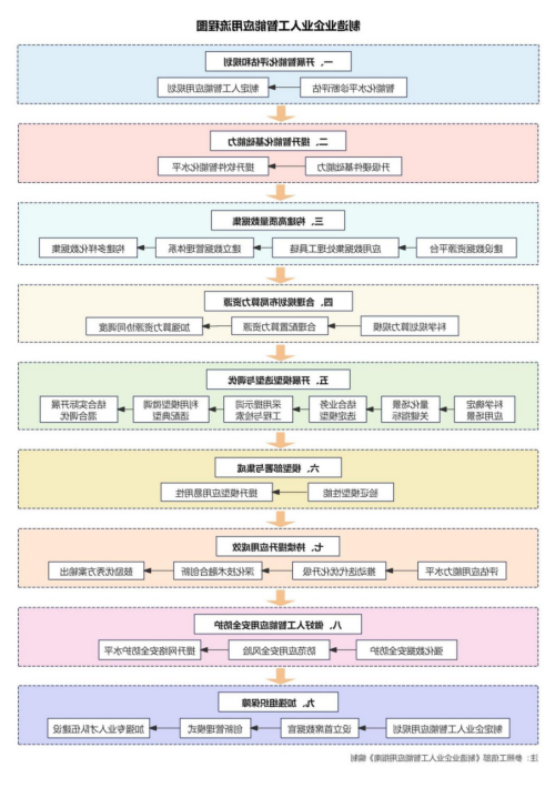 大发体育网站注册开户