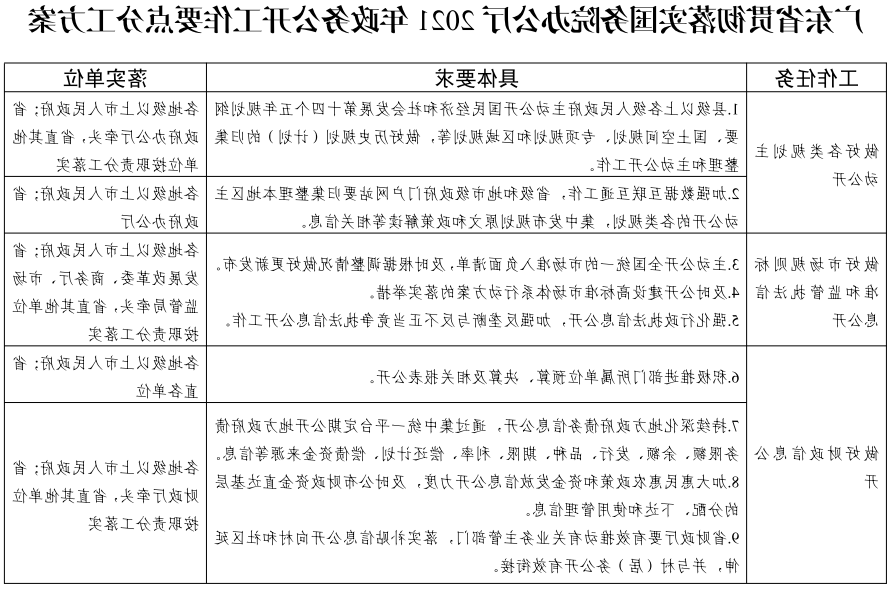 大发体育网站注册开户