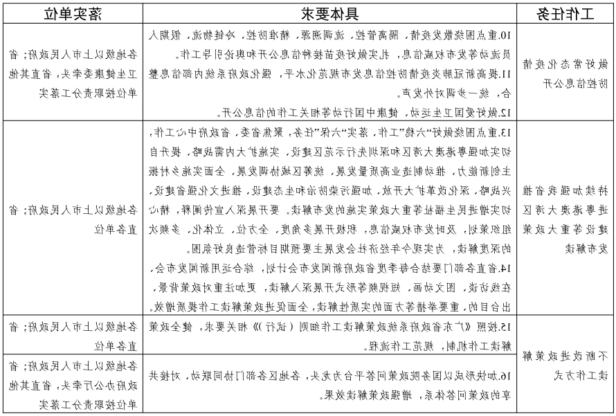 大发体育网站注册开户