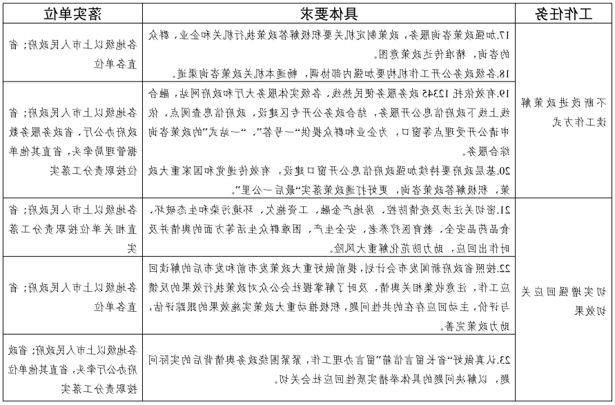 大发体育网站注册开户