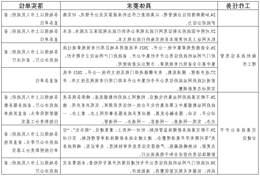 大发体育网站注册开户
