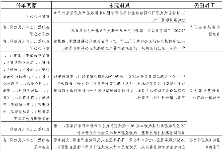 大发体育网站注册开户