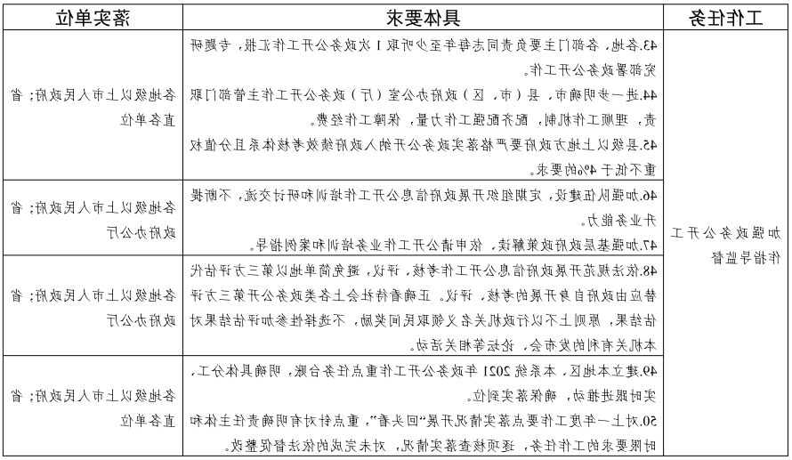 大发体育网站注册开户