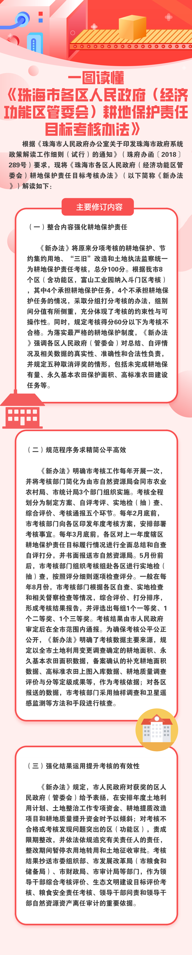 《体育投注平台各区人民政府（经济功能区管委会）耕地保护责任目标考核办法》 投注解读.png