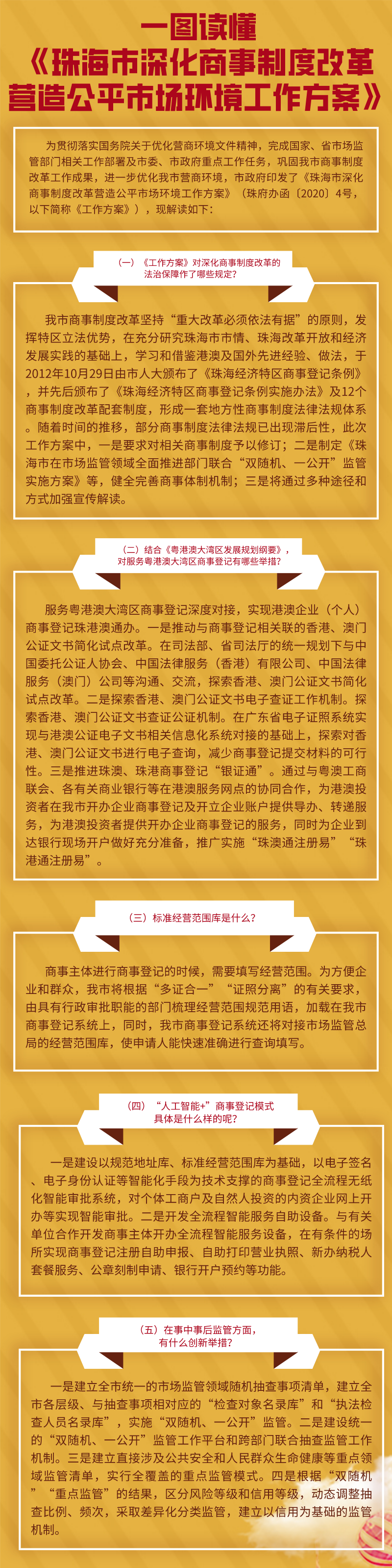 深化商事.png
