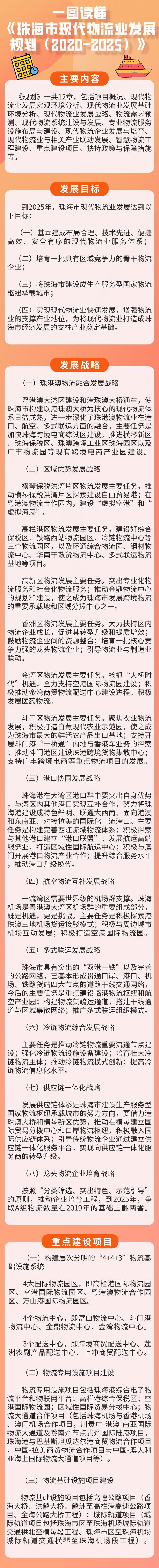 《电竞竞猜现代物流业发展规划（2020-2025）》的投注解读.png