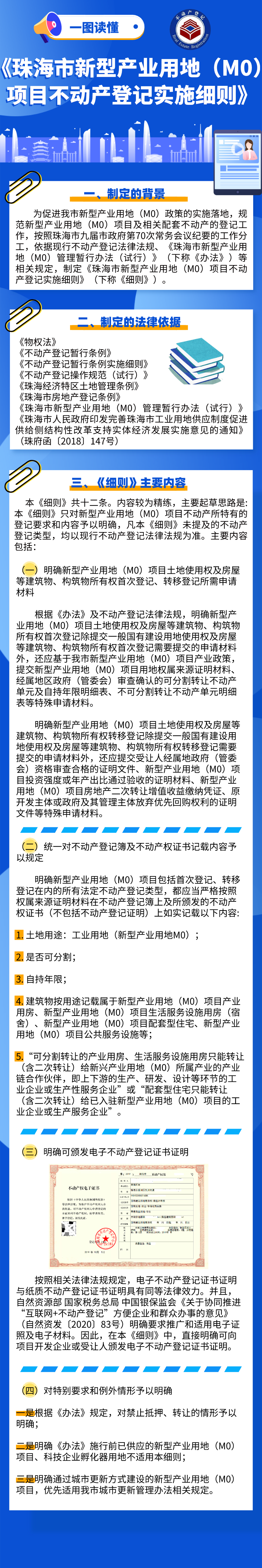 M（0）用地图解.png