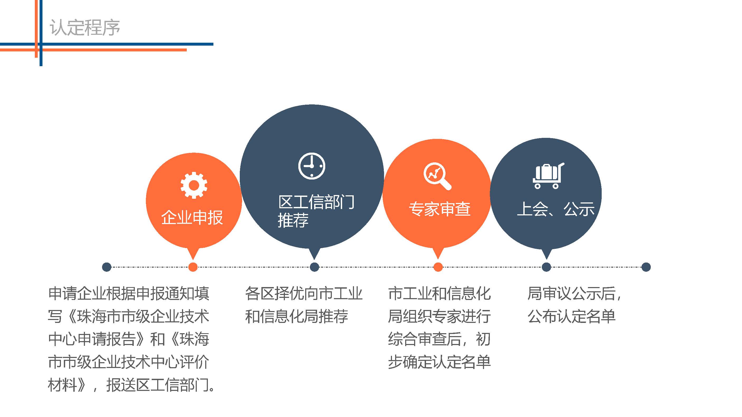 图解《体育投注平台市级企业技术中心管理办法》_页面_06.jpg