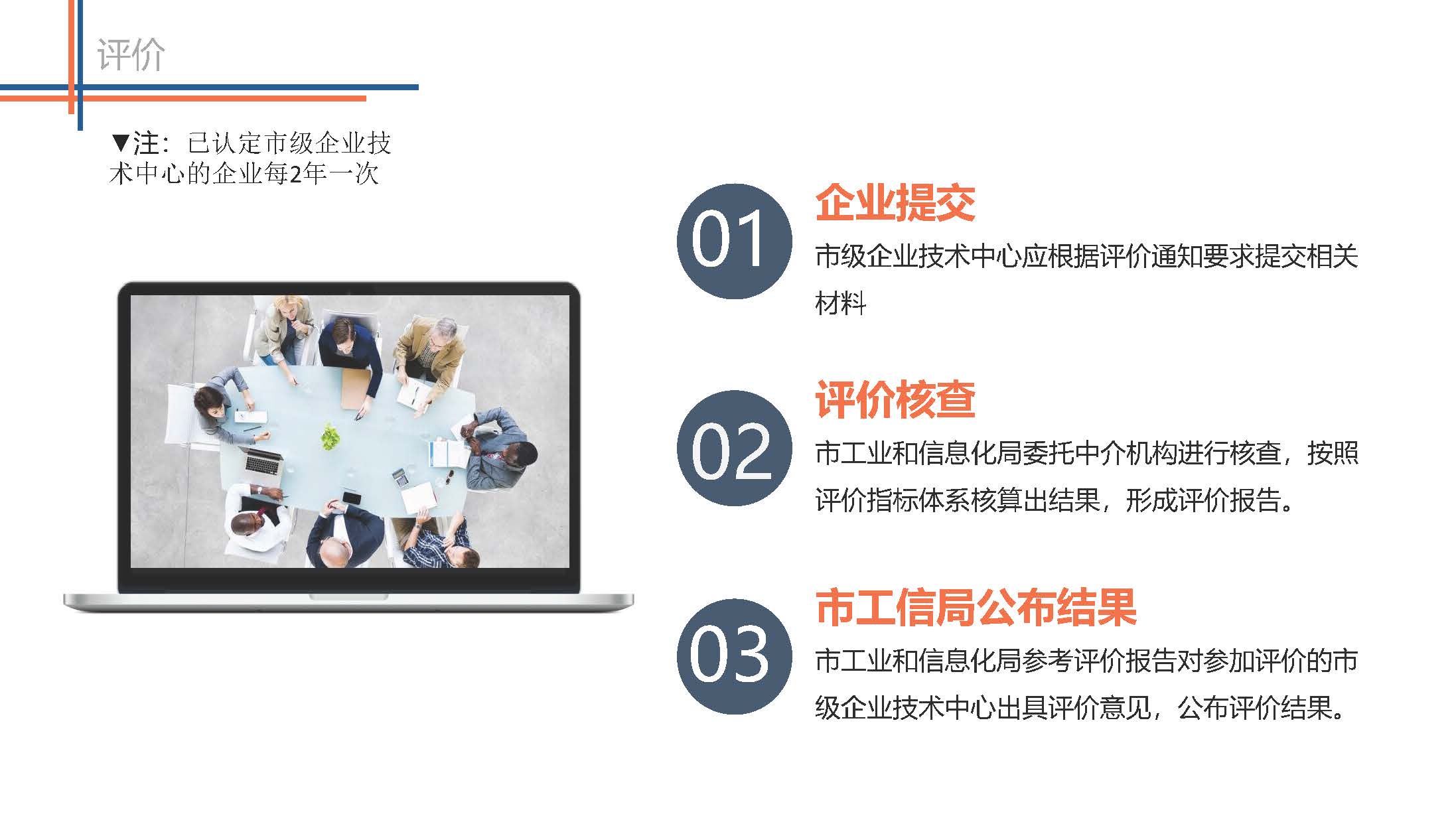 图解《体育投注平台市级企业技术中心管理办法》_页面_08.jpg