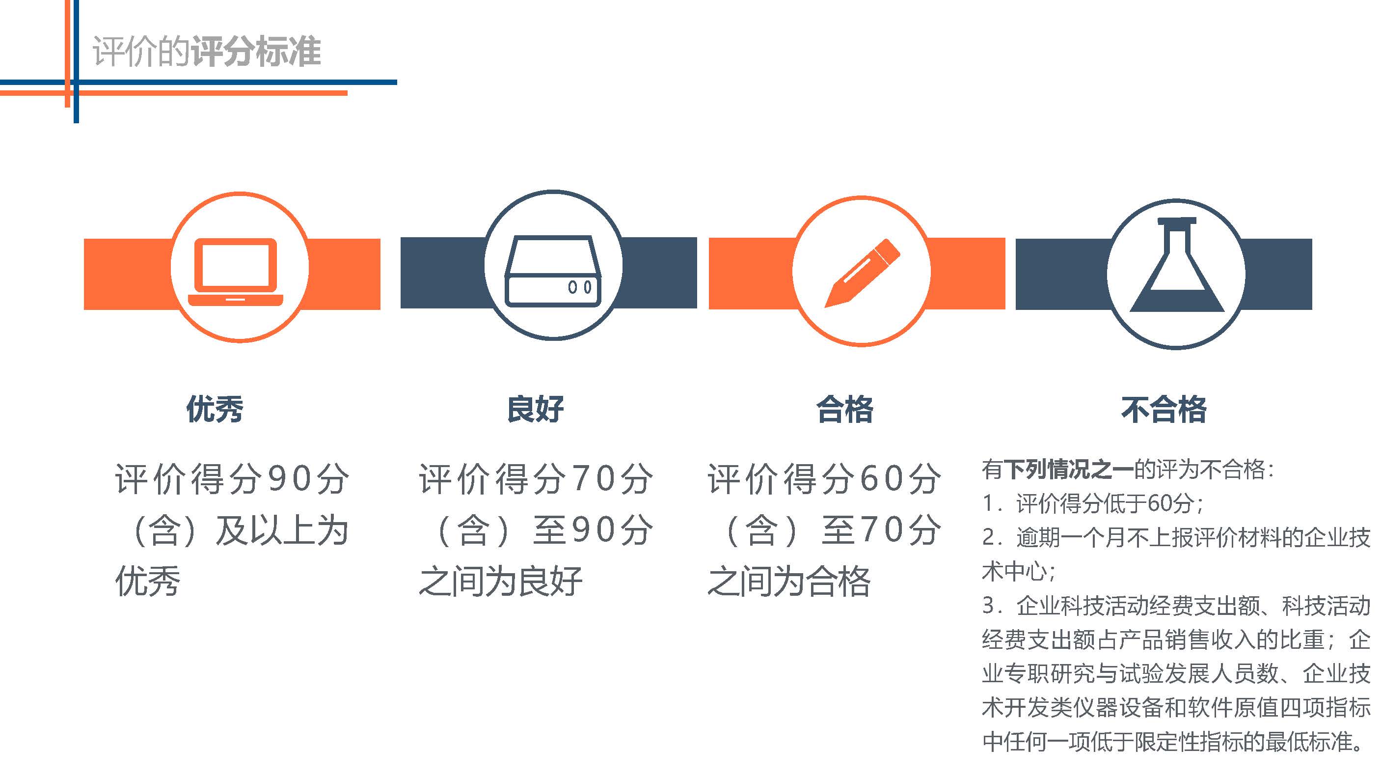 图解《体育投注平台市级企业技术中心管理办法》_页面_09.jpg