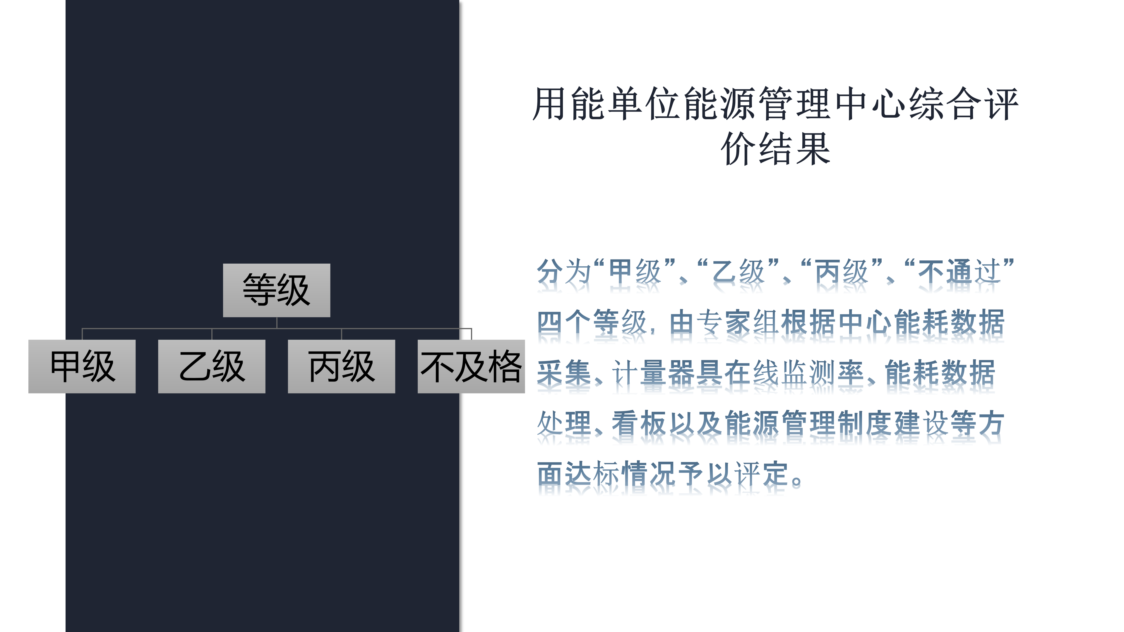 体育投注平台用能单位能源管理中心验收管理办法_14.png