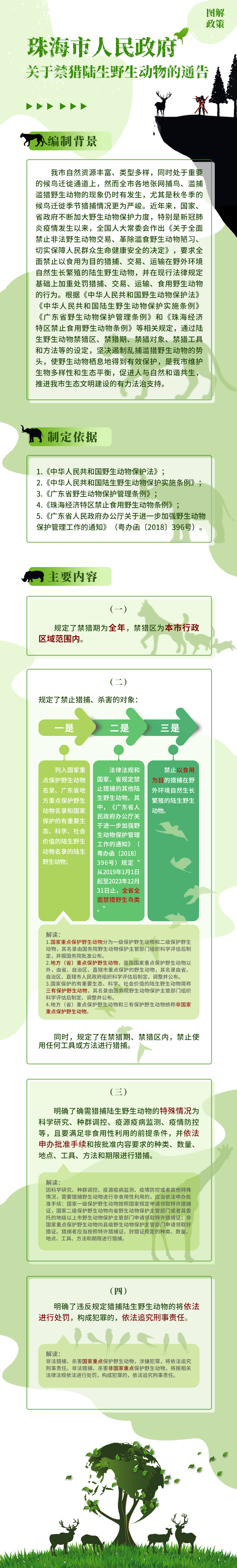 图解《在线投注关于禁猎陆生野生动物的通告》.jpg