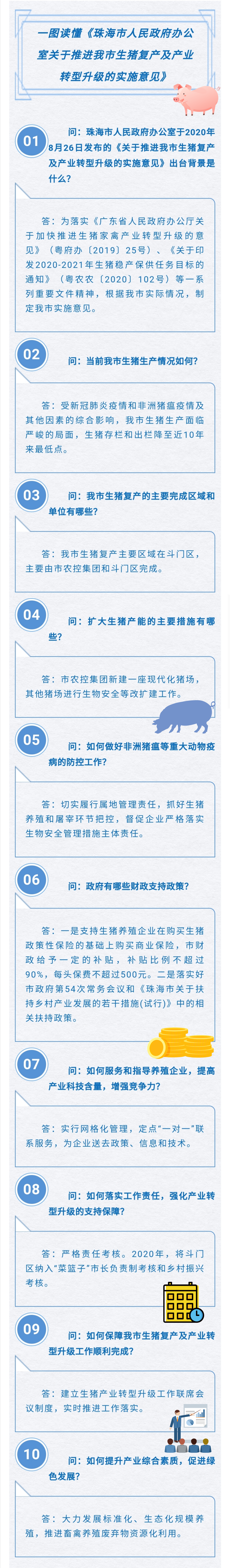 生猪.png