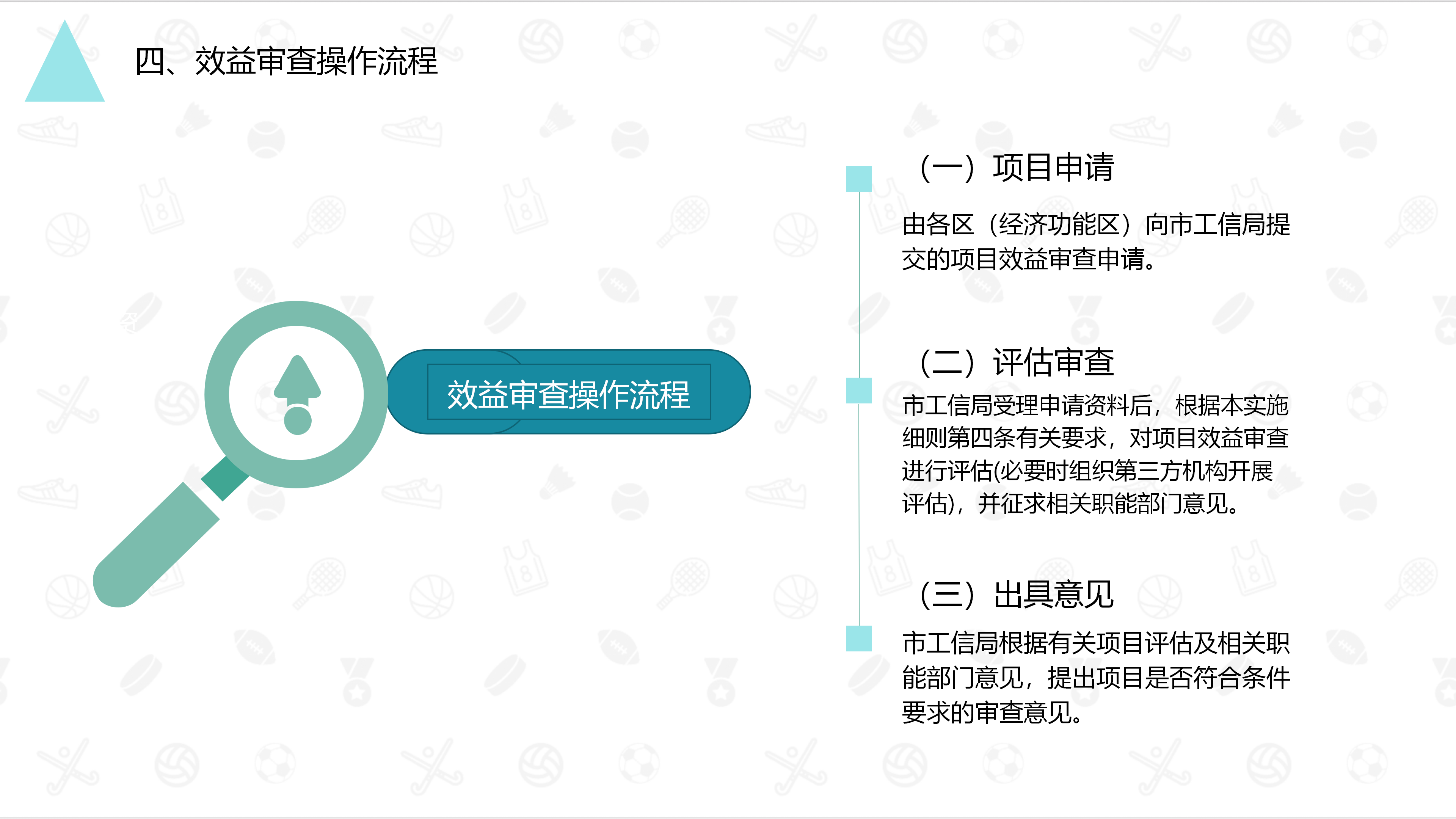 《真人体育新型产业用地（M0）项目效益审查管理实施细则》_06.png