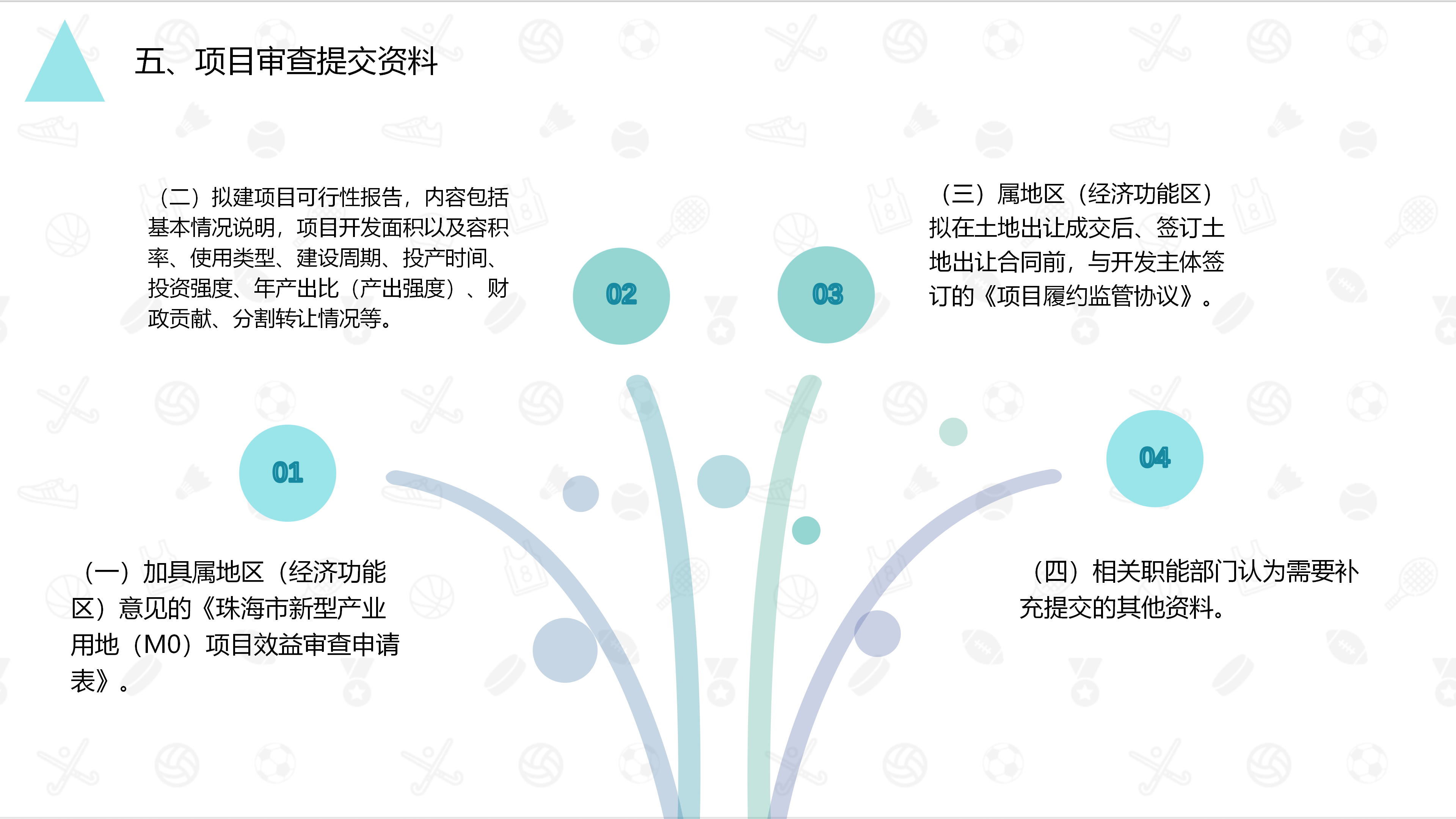 《真人体育新型产业用地（M0）项目效益审查管理实施细则》_07.png