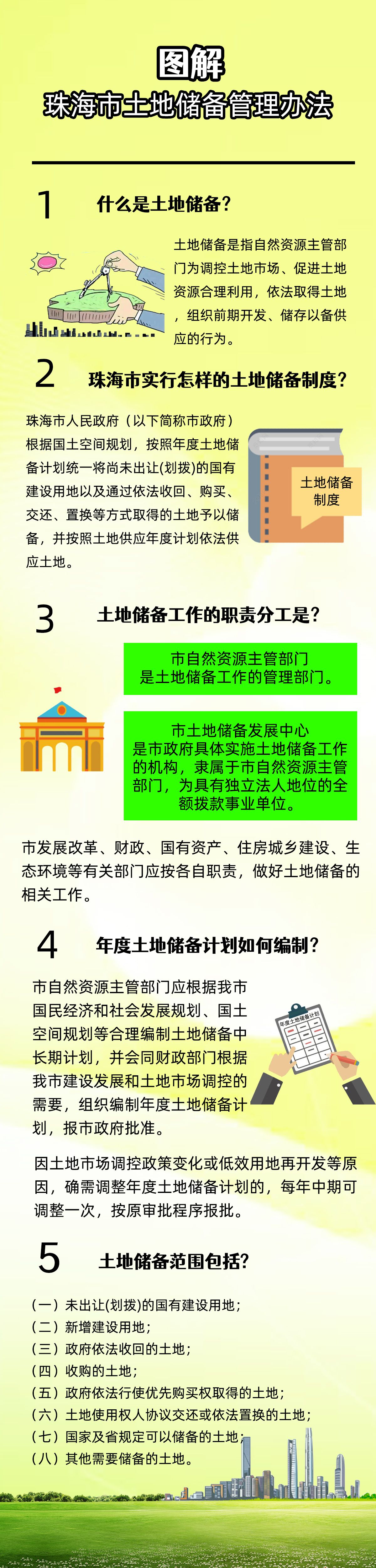 储备办法图解1.jpg