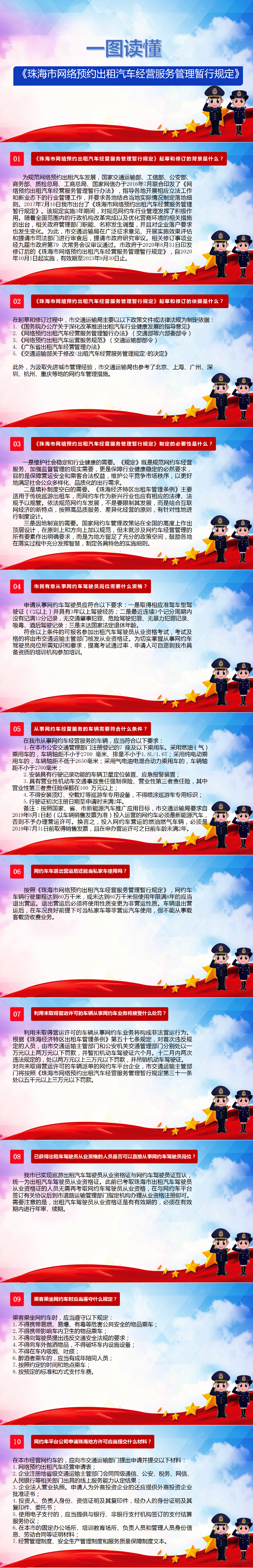 图解《滚球投注网络预约出租汽车经营服务管理暂行规定》.png