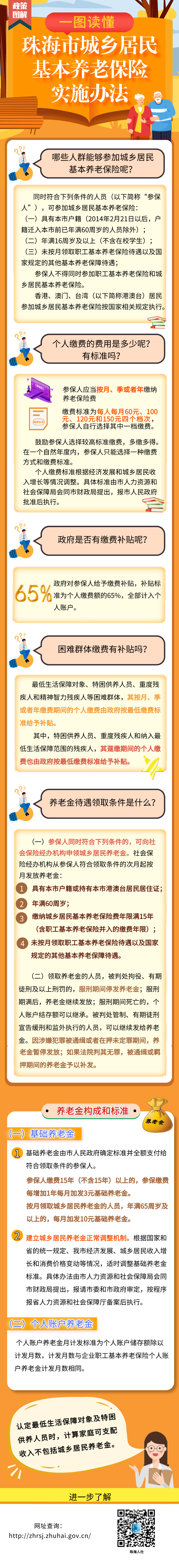 城乡养老.png