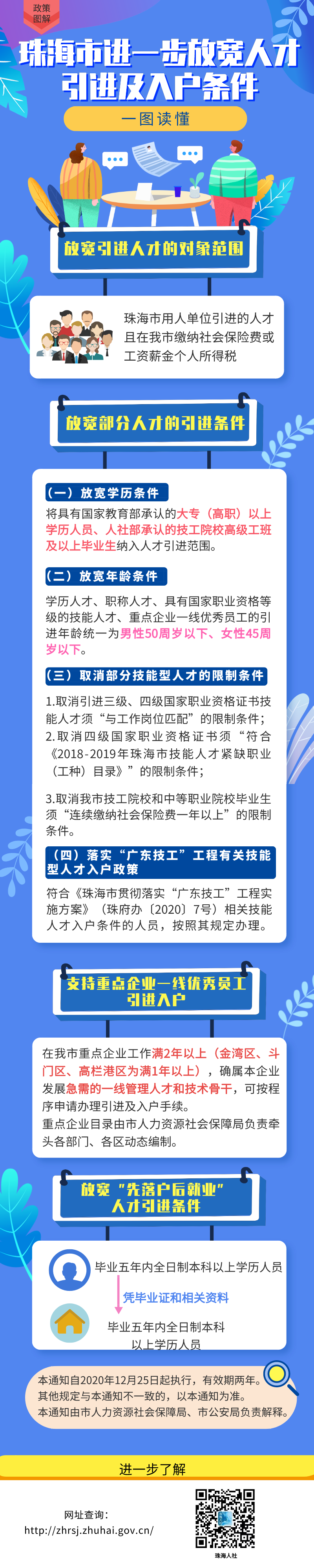 引进人才.png