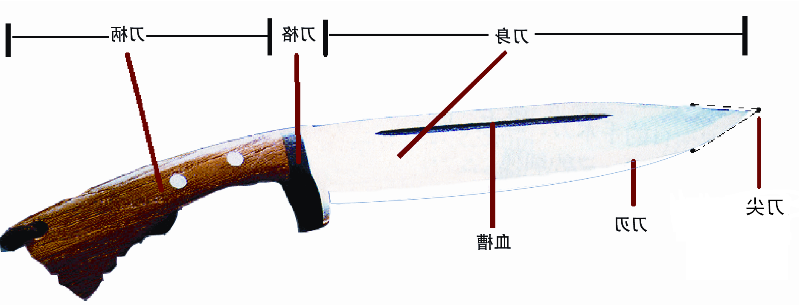 管制刀具认定标准6.png