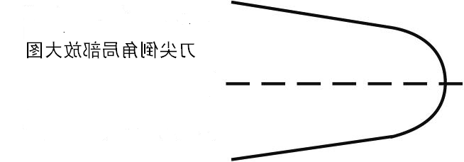 管制刀具认定标准7-2.png