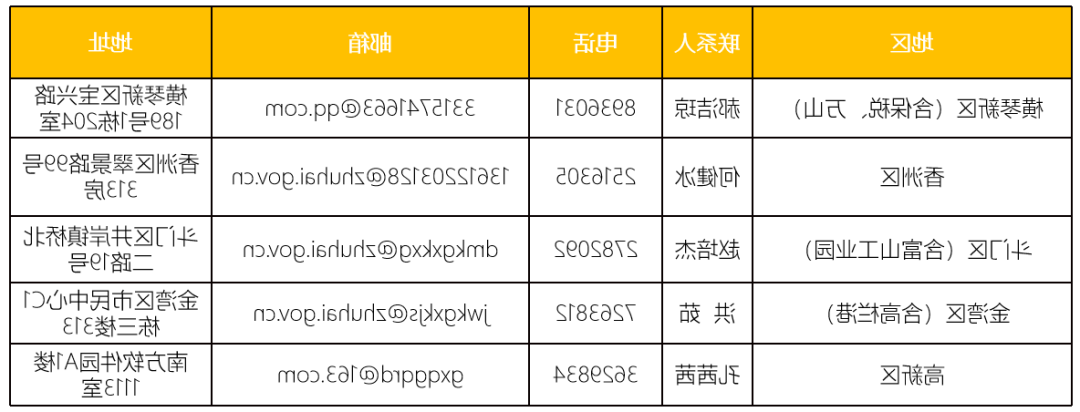 联系方式.png
