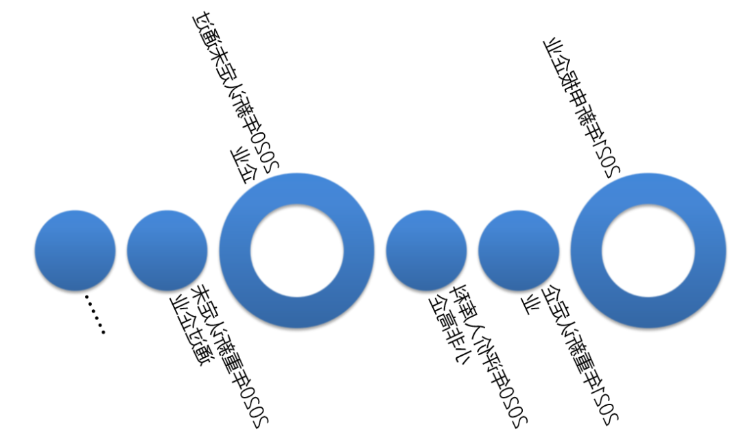 报名范围.png