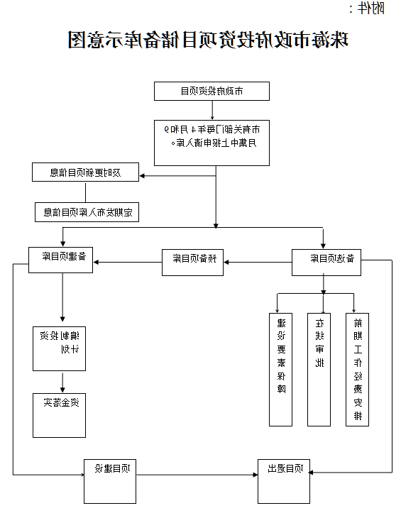 微信图片_20200526174452.png