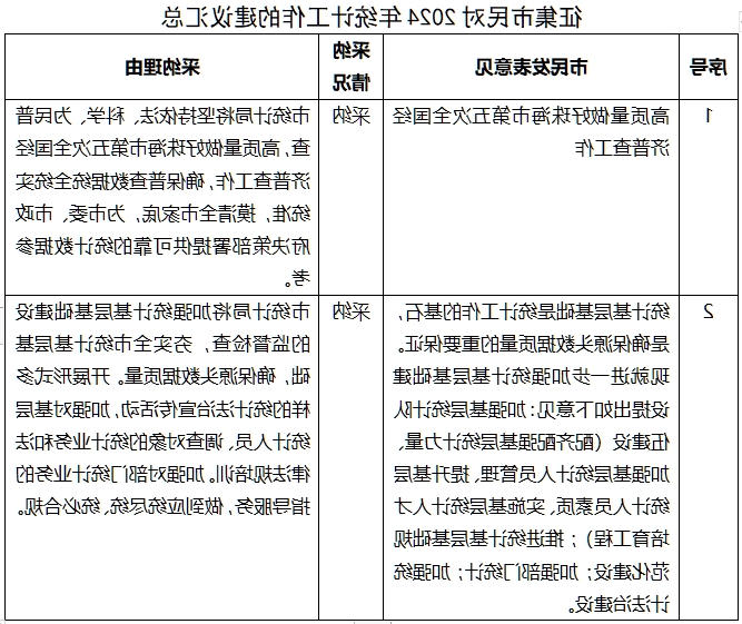 微信截图_20240403151709.jpg