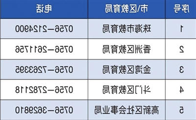 举报电话.jpg