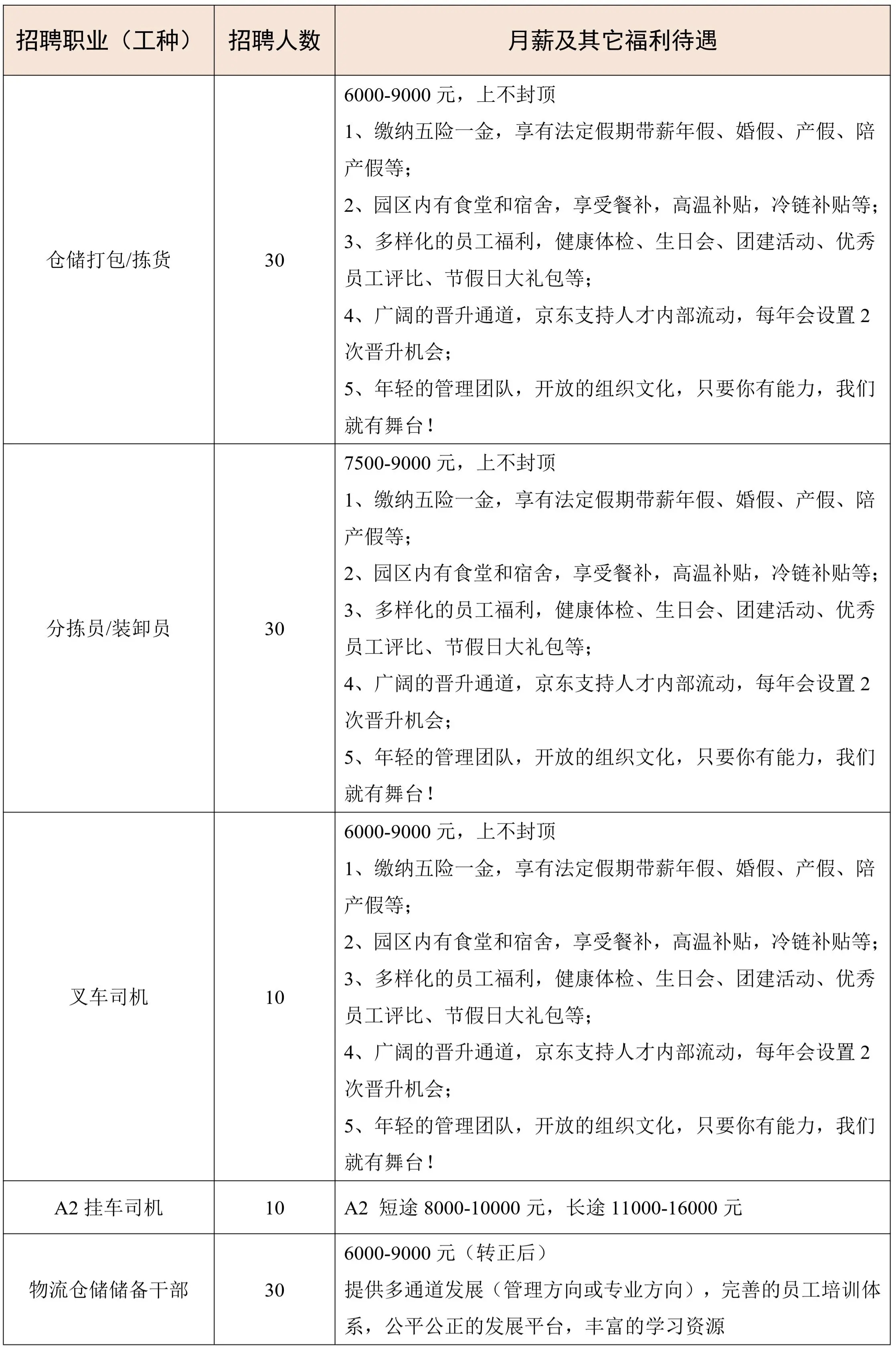 01 广东京邦达供应链科技有限公司(广州).jpg