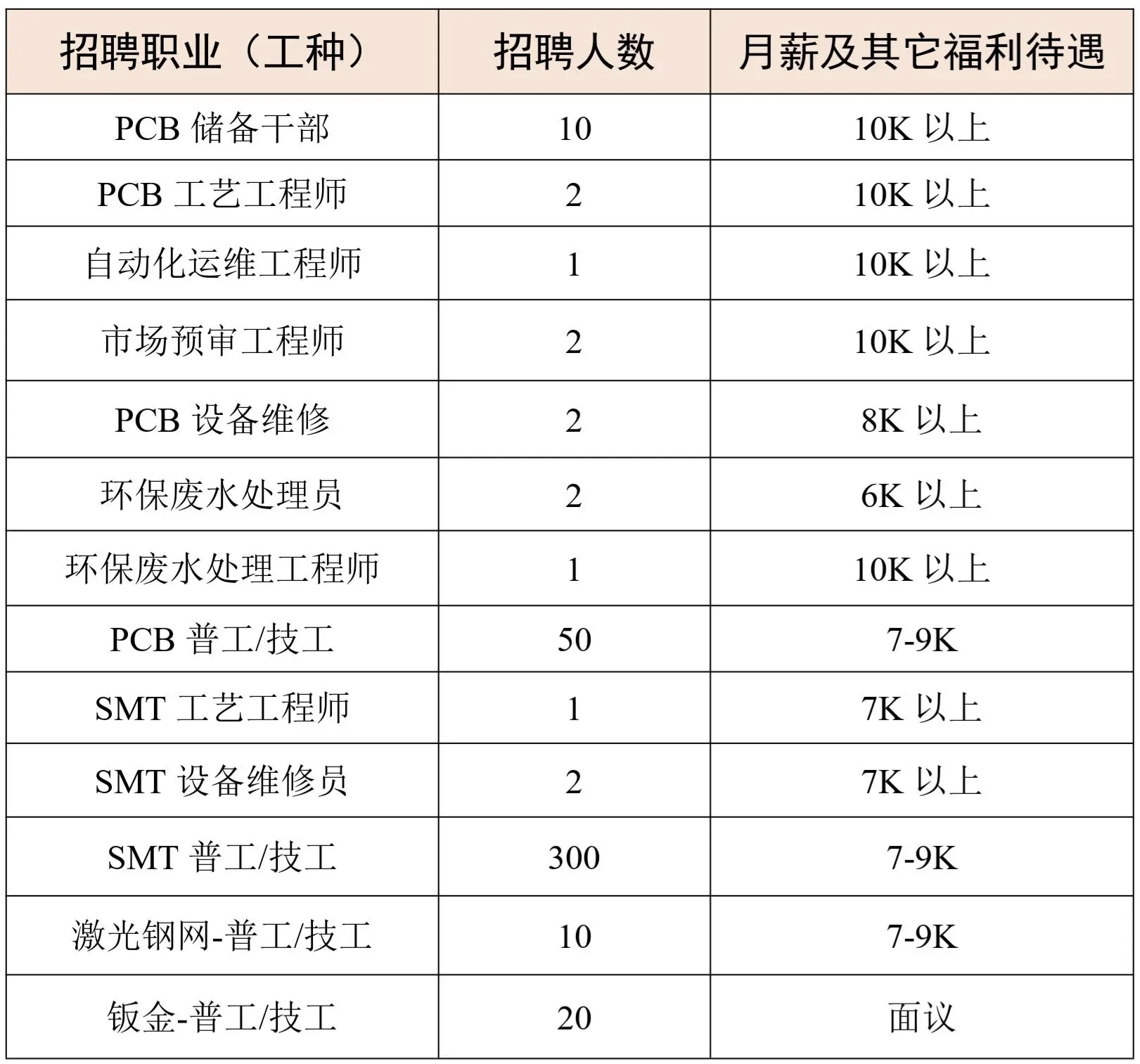 02 先进电子(珠海)有限公司.jpg